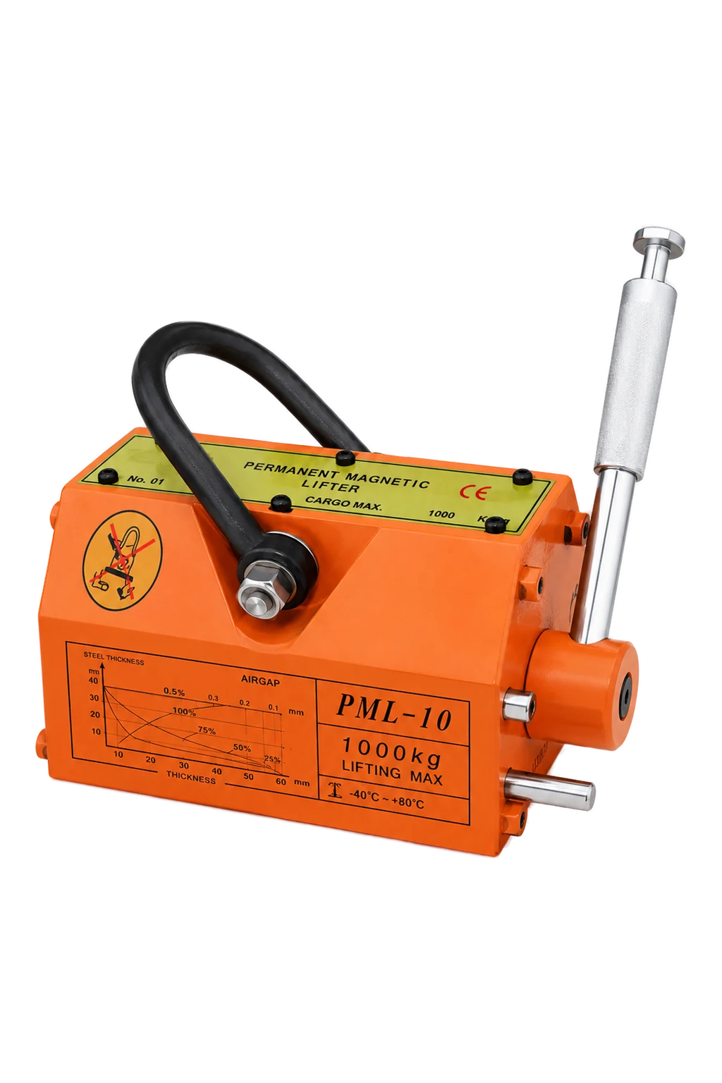 KKV permanent magnetic lifter product view