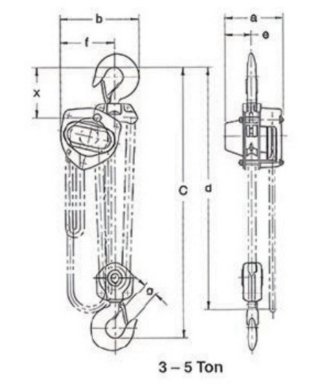 Chain block product detail image 2
