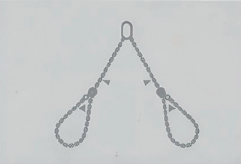 Multi Leg Reeved Chain Sling