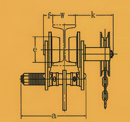 Trolley Product Model 3