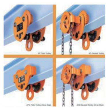 GCT-A and GCT-B Trolley