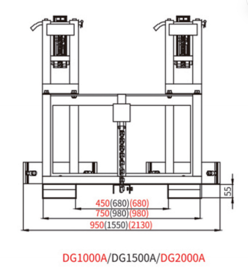 DG1500A and DG2000A multi-drum forklift attachment