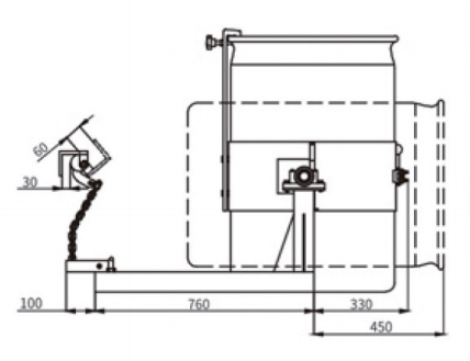 HK285 and HK300 Series forklift drum rotator