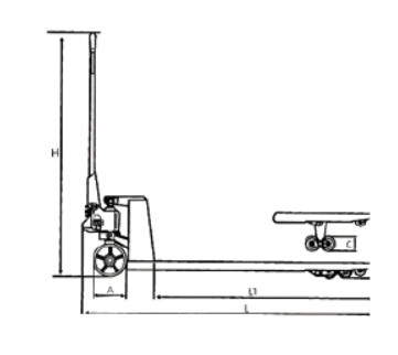 ORM-HP Manual Hydraulic Pallet Truck Hydraulic System Detail